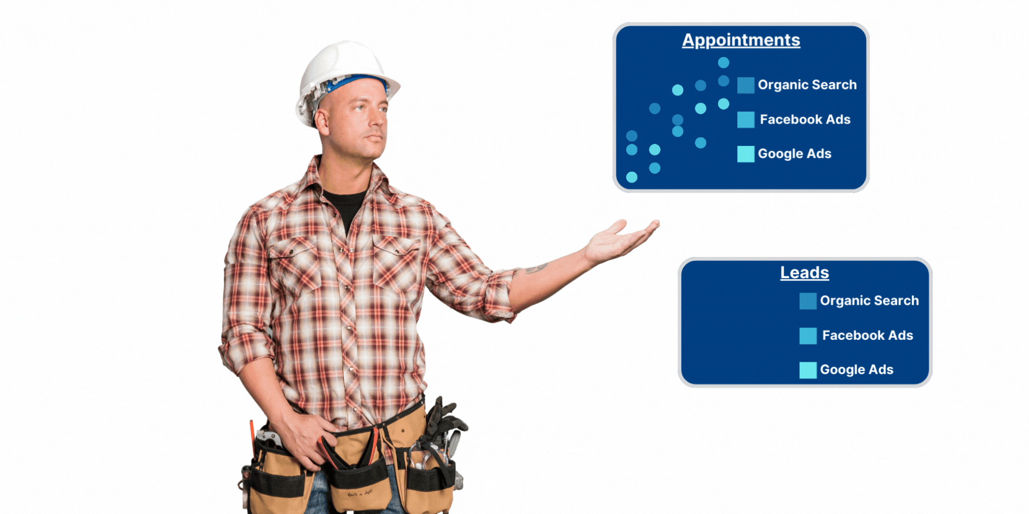 HubSpot and HVAC